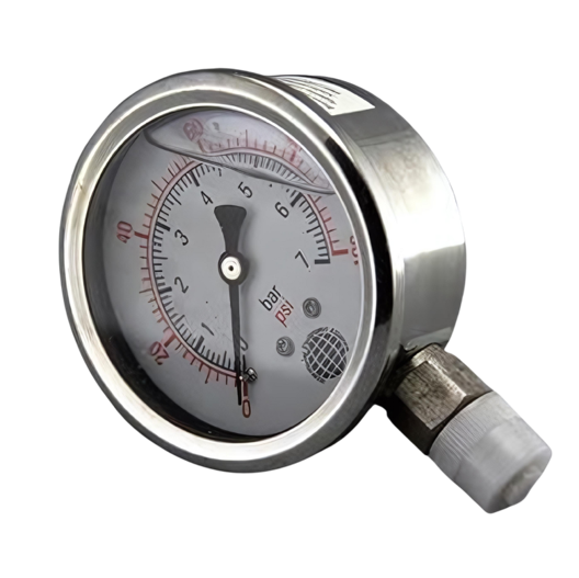 Gauge